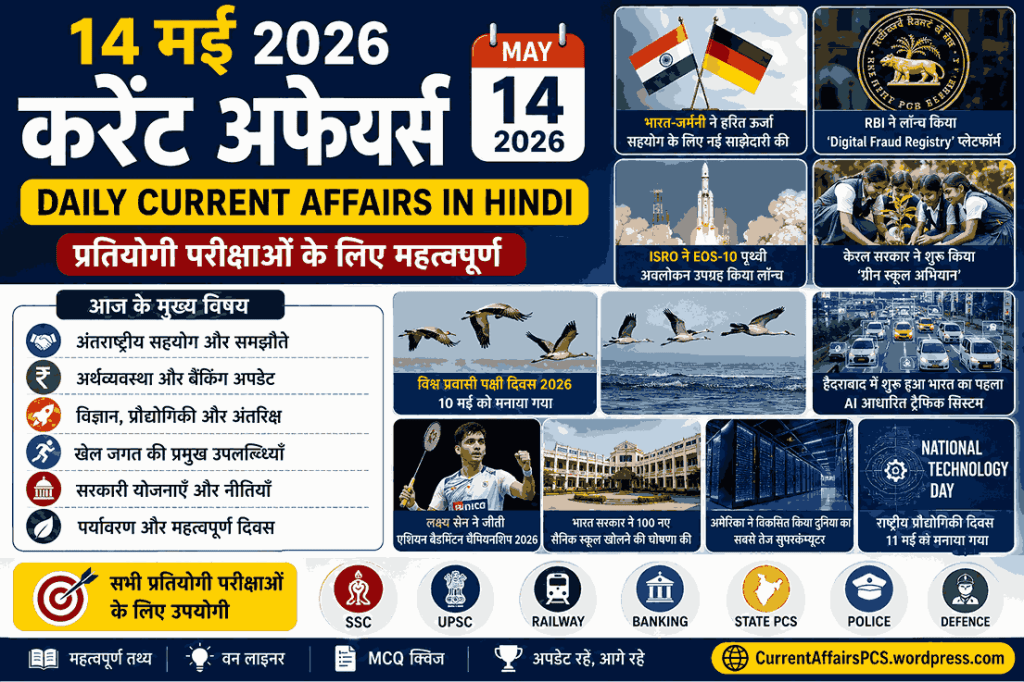 14 मई 2026 करेंट अफेयर्स इन हिंदी – Daily Current Affairs Quiz