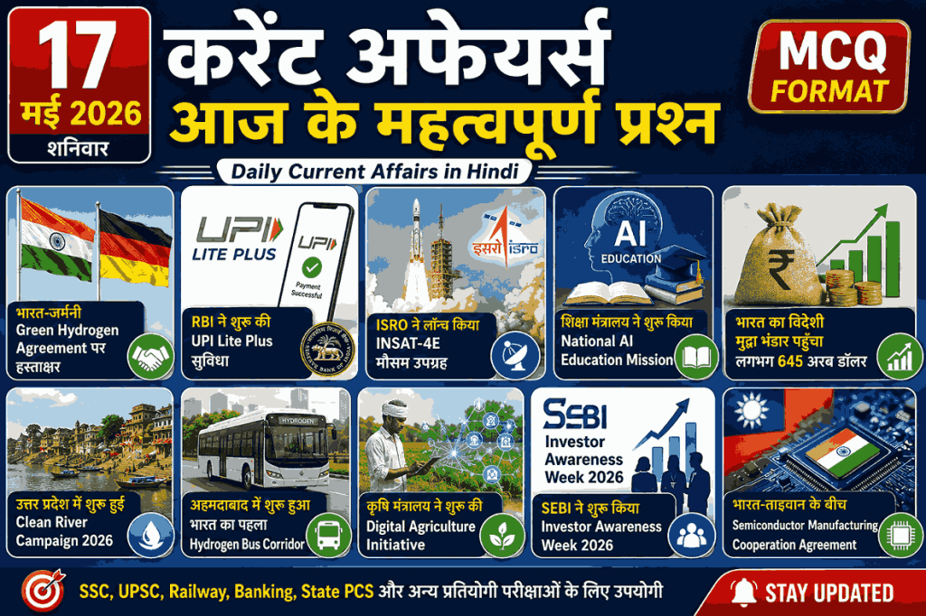 17 मई 2026 करेंट अफेयर्स इन हिंदी – Daily Current Affairs MCQ
