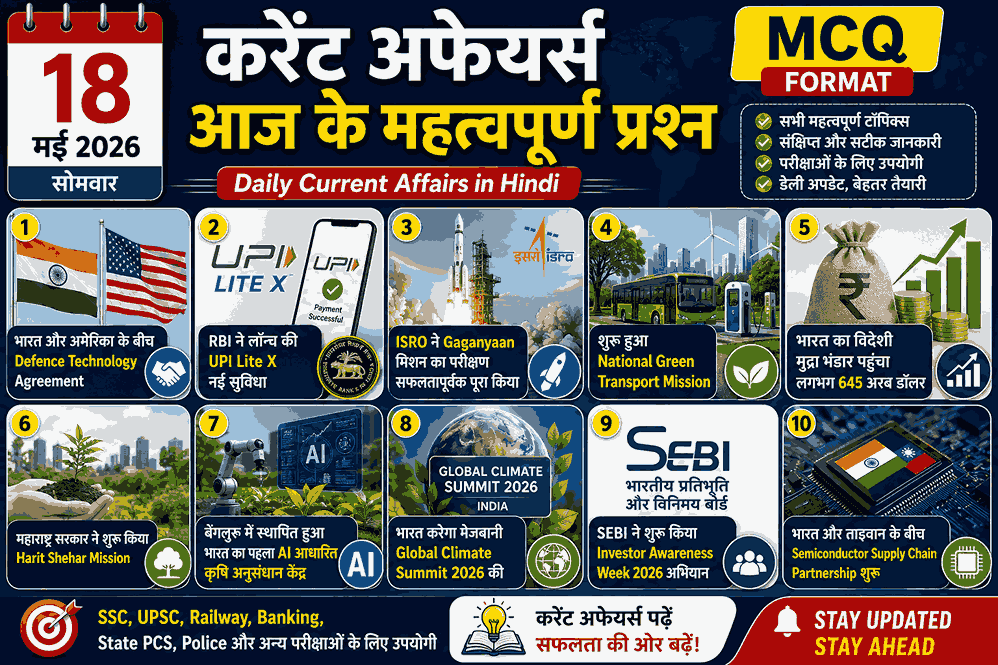 18 May 2026 current affairs इन हिंदी – Daily Current Affairs MCQ
