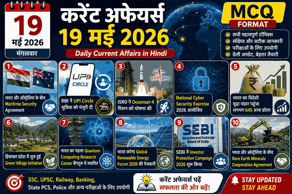 19 मई 2026 current affairs इन हिंदी – Daily Current Affairs MCQ