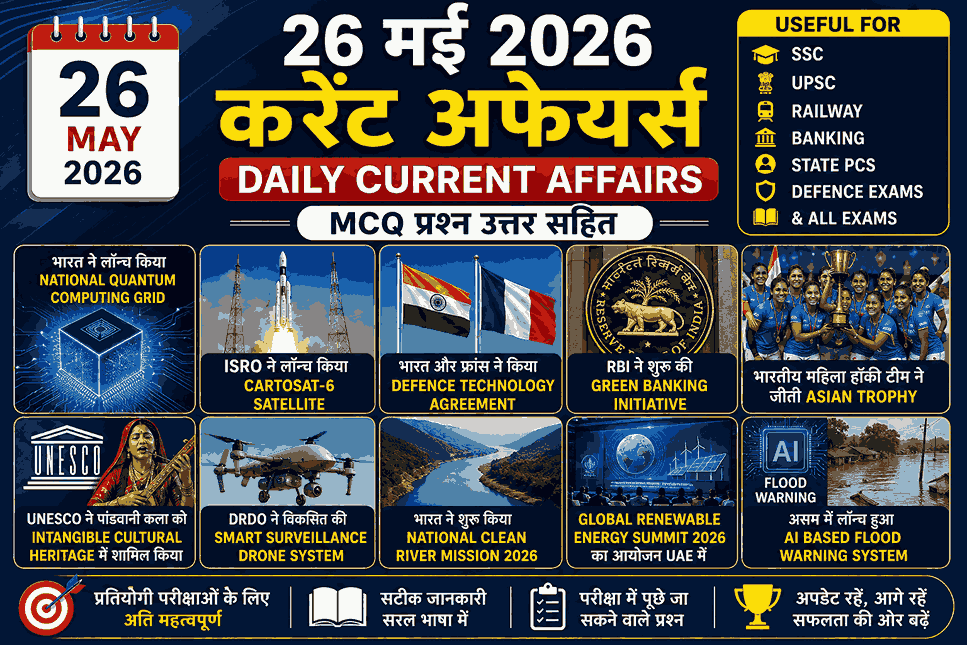 26 मई 2026 करेंट अफेयर्स इन हिंदी – Important Current Affairs MCQ