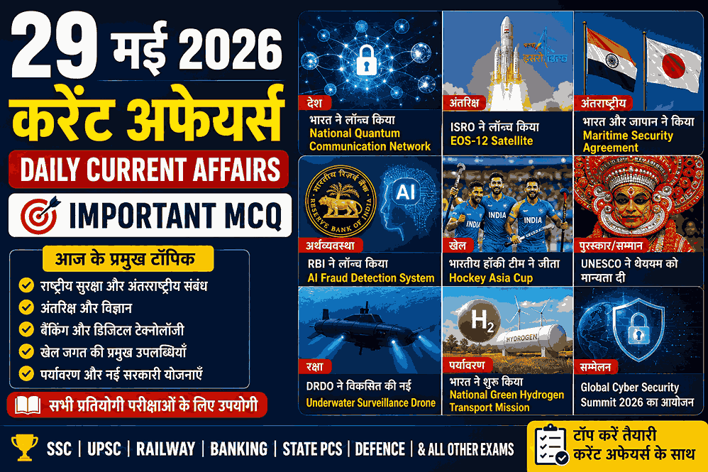 29 मई 2026 करेंट अफेयर्स इन हिंदी – Important Current Affairs MCQ