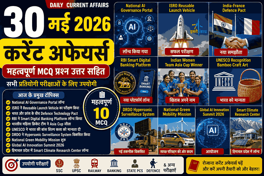 30 मई 2026 करेंट अफेयर्स इन हिंदी – Important Current Affairs MCQ