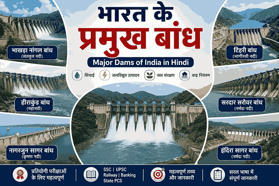 भारत के प्रमुख बांध 2026 – Major Dams of India in Hindi