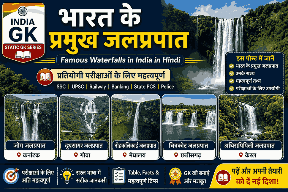 भारत के प्रमुख जलप्रपात – Famous Waterfalls in India in Hindi