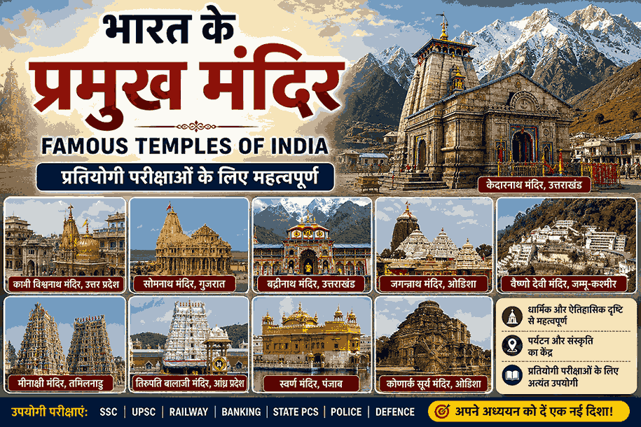 भारत के प्रमुख मंदिर – Famous Temples of India in Hindi