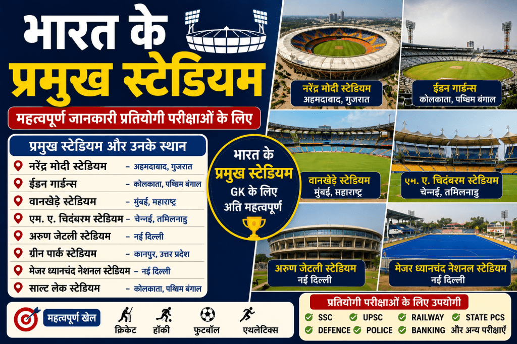 भारत के प्रमुख स्टेडियम – Famous Stadiums of India in Hindi
