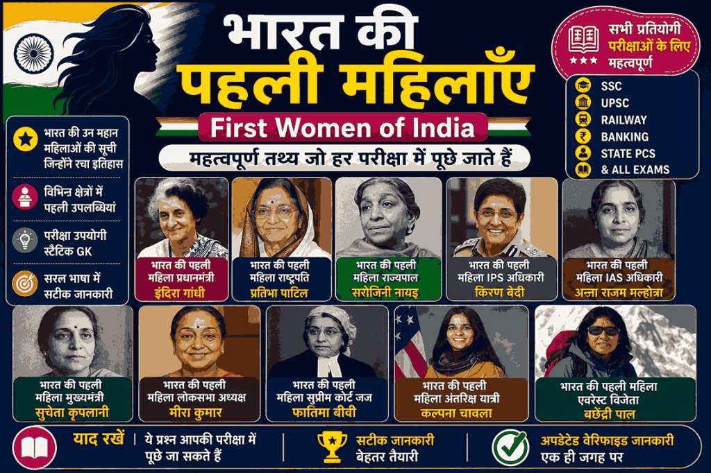 भारत की पहली महिलाएँ – First Women of India in Hindi