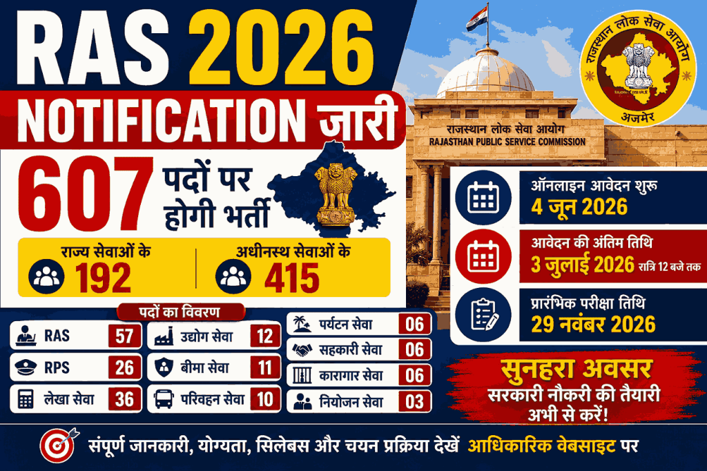 RAS 2026 Notification जारी – 607 पदों पर भर्ती | RPSC RAS Vacancy 2026
