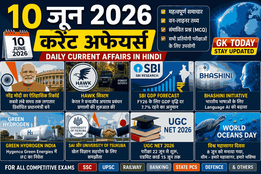 10 june 2026 current affairs in hindi – नरेंद्र मोदी का ऐतिहासिक रिकॉर्ड, HAWK सिस्टम, SBI GDP Forecast, BHASHINI Initiative, Green Hydrogen India और UGC NET 2026