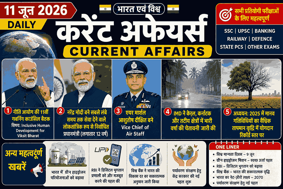 11 june 2026 Current Affairs – नीति आयोग बैठक, नरेंद्र मोदी रिकॉर्ड, एयर मार्शल आशुतोष दीक्षित, IMD वर्षा चेतावनी और महत्वपूर्ण राष्ट्रीय-अंतरराष्ट्रीय समाचार