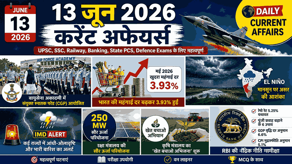 13 जून 2026 करेंट अफेयर्स हिंदी इन्फोग्राफिक जिसमें महंगाई दर, भारतीय वायुसेना, मानसून अपडेट, एल नीनो और सौर ऊर्जा परियोजनाएं दर्शाई गई हैं।