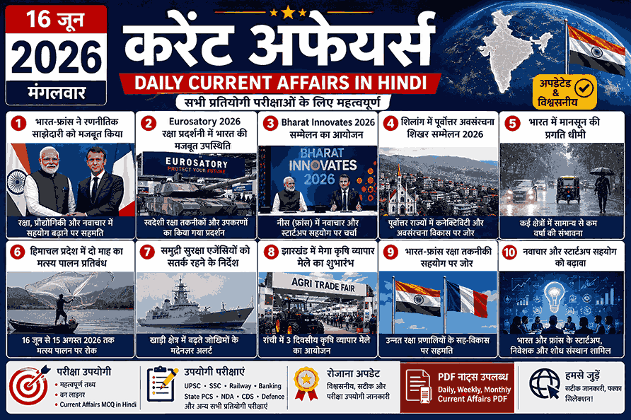 16 जून 2026 करेंट अफेयर्स इन्फोग्राफिक जिसमें भारत-फ्रांस संबंध, Eurosatory 2026 और मानसून अपडेट दर्शाए गए हैं