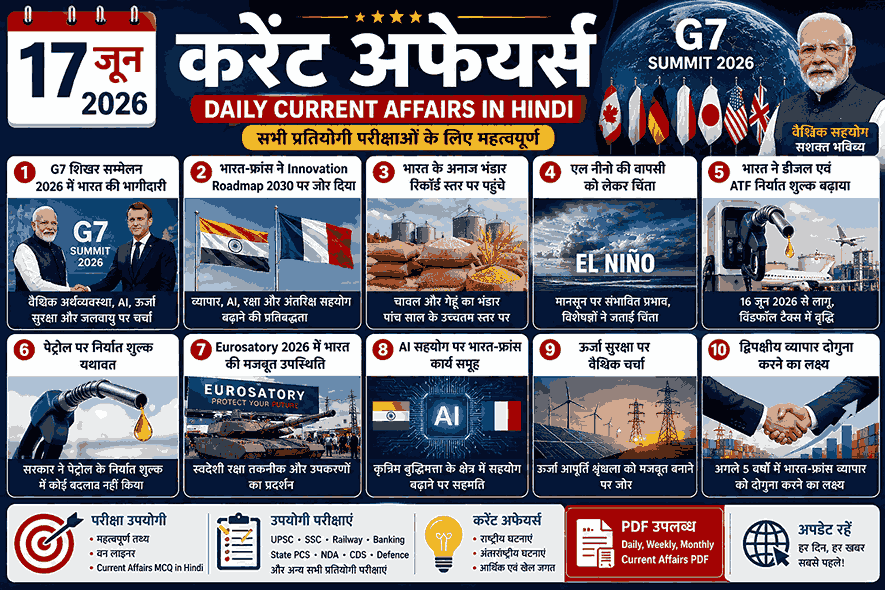 17 जून 2026 करेंट अफेयर्स इन्फोग्राफिक जिसमें G7 शिखर सम्मेलन, भारत-फ्रांस संबंध और ऊर्जा सुरक्षा दर्शाई गई है