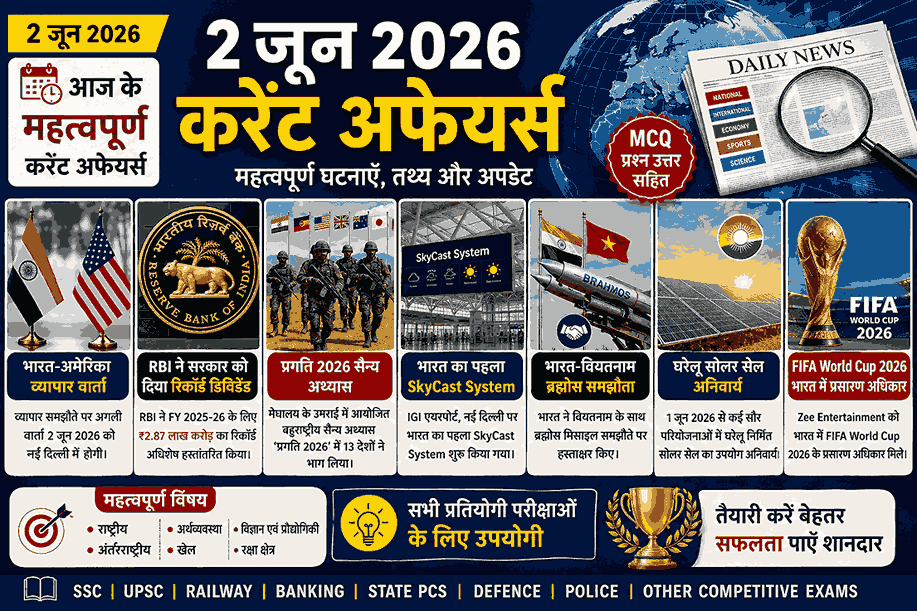 2 जून 2026 करेंट अफेयर्स इन हिंदी – Daily Current Affairs MCQ for SSC UPSC Railway Banking PCS