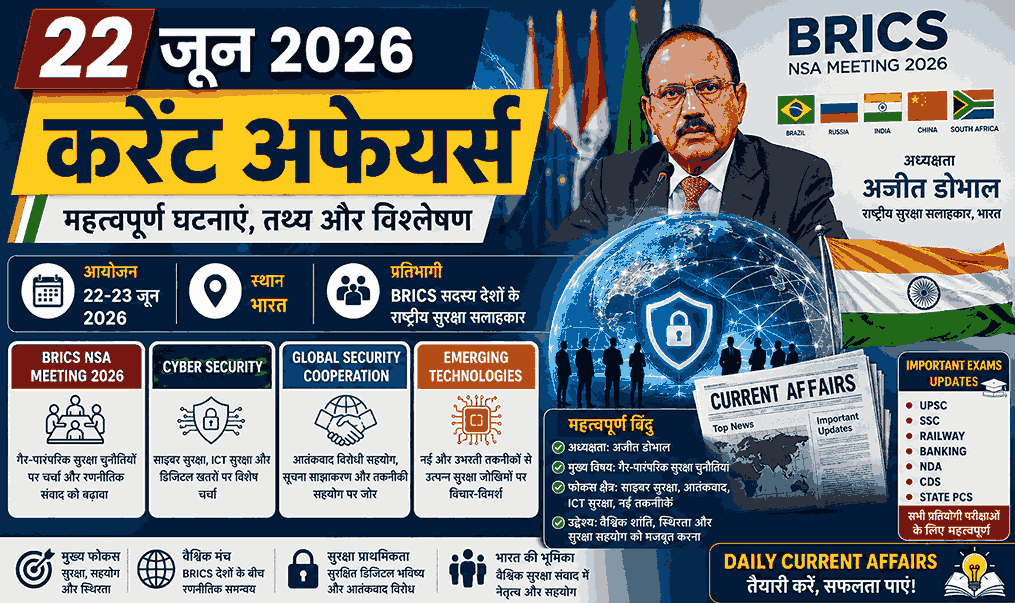 22 जून 2026 करेंट अफेयर्स इन्फोग्राफिक जिसमें BRICS राष्ट्रीय सुरक्षा सलाहकार बैठक, अजीत डोभाल और साइबर सुरक्षा से जुड़ी प्रमुख घटनाएं दर्शाई गई हैं