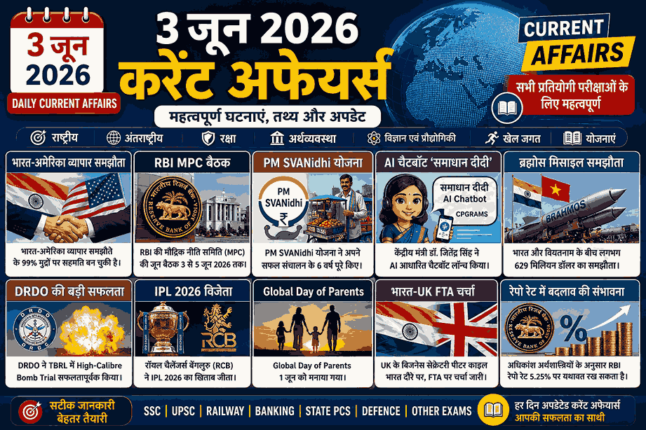 3 जून 2026 करेंट अफेयर्स इन हिंदी – Daily Current Affairs MCQ for SSC UPSC Railway Banking PCS