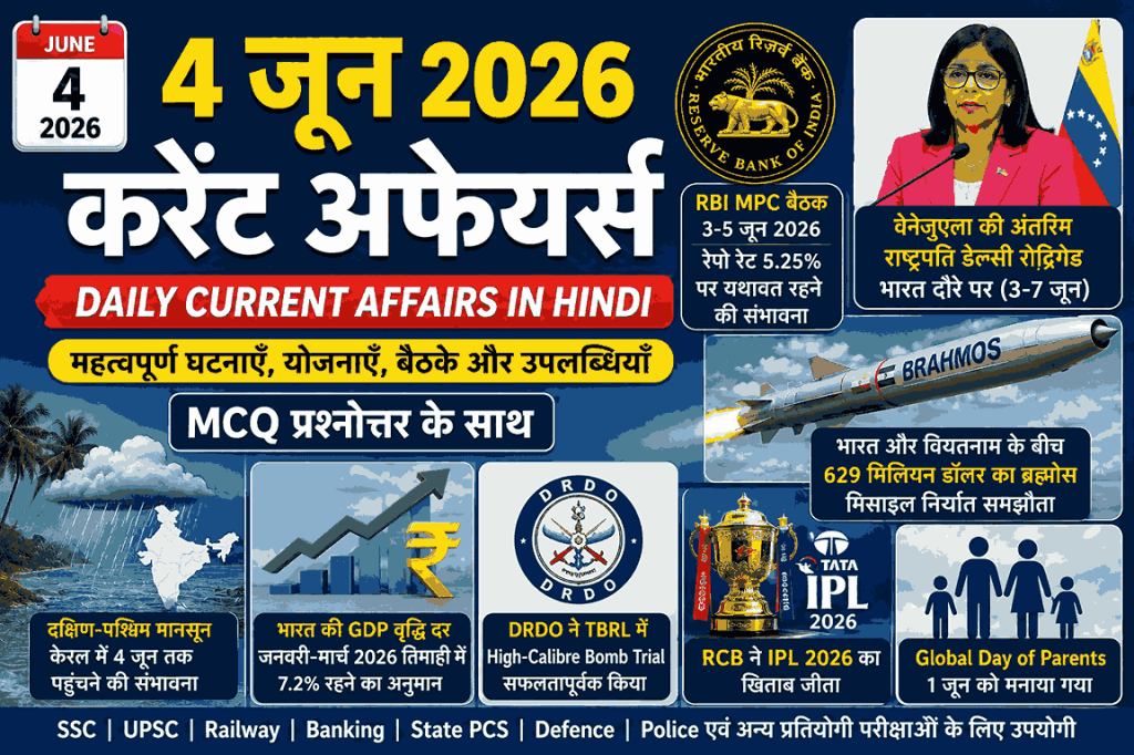 4 जून 2026 के महत्वपूर्ण करेंट अफेयर्स MCQ हिंदी में – RBI MPC, भारत-अमेरिका व्यापार समझौता, ब्रह्मोस मिसाइल, DRDO और IPL 2026