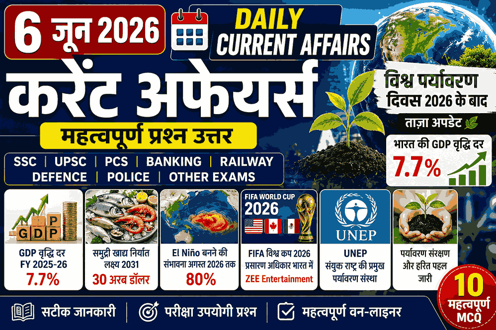 6 जून 2026 करेंट अफेयर्स – GDP Growth 2026, El Niño, FIFA World Cup 2026, Daily Current Affairs MCQ in Hindi