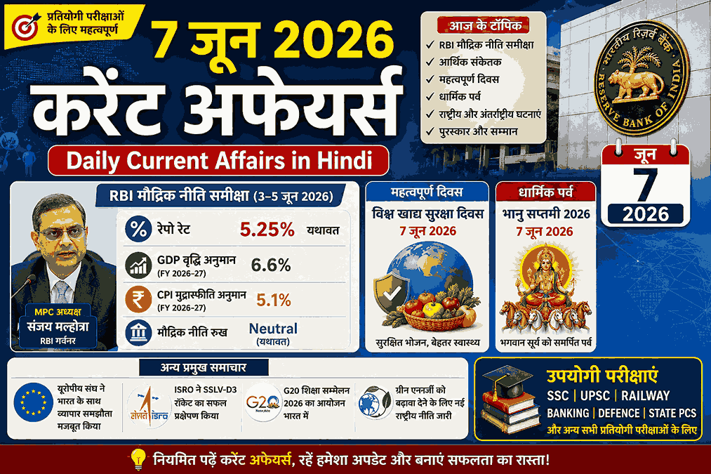 7 जून 2026 करेंट अफेयर्स – RBI रेपो रेट, विश्व खाद्य सुरक्षा दिवस, भानु सप्तमी और महत्वपूर्ण राष्ट्रीय-अंतरराष्ट्रीय घटनाएँ