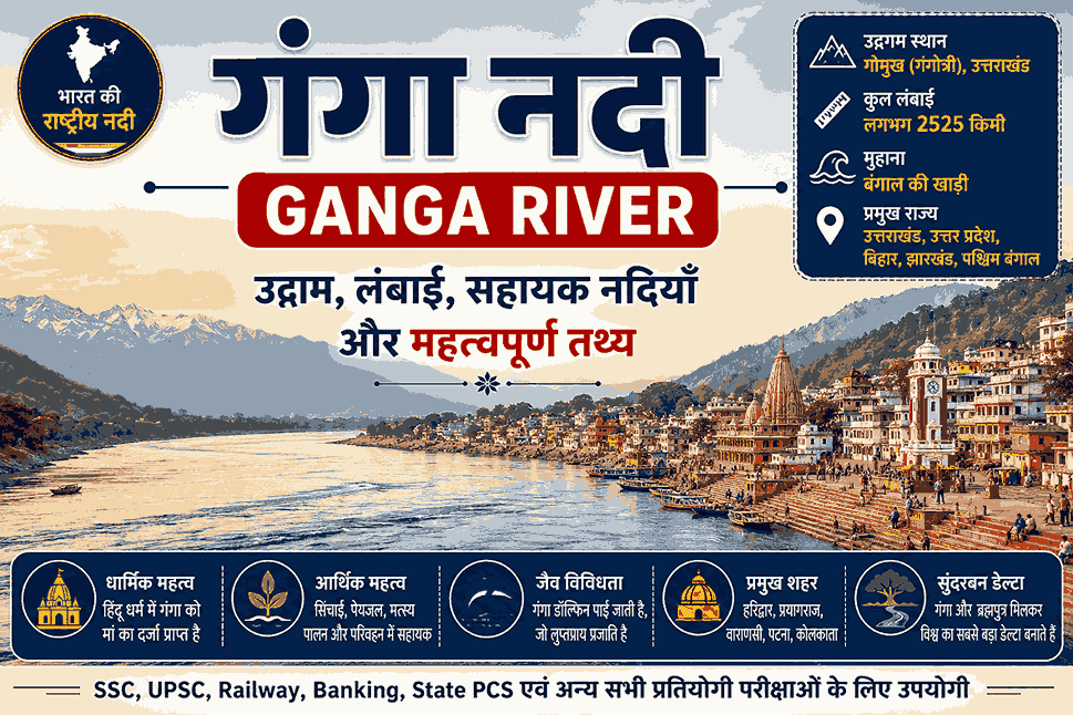 गंगा नदी – भारत की राष्ट्रीय नदी, उद्गम स्थल गोमुख, लंबाई 2525 किमी, सहायक नदियाँ और महत्वपूर्ण तथ्य