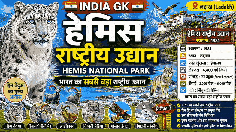 Hemis National Park (हेमिस राष्ट्रीय उद्यान) – लद्दाख में स्थित भारत का सबसे बड़ा राष्ट्रीय उद्यान और हिम तेंदुआ (Snow Leopard) का प्रमुख प्राकृतिक आवास