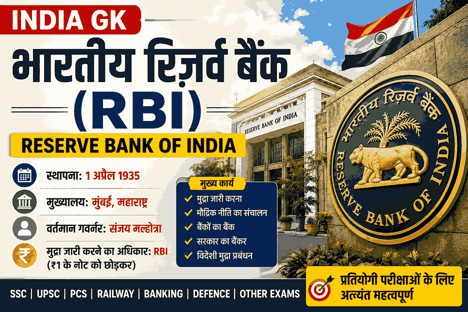 भारतीय रिज़र्व बैंक (RBI) – स्थापना, मुख्यालय, गवर्नर एवं प्रमुख कार्य | RBI GK in Hindi