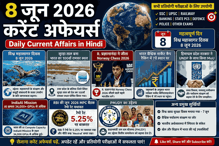 जिम कॉर्बेट राष्ट्रीय उद्यान – भारत का पहला राष्ट्रीय उद्यान और पहला टाइगर रिजर्व, उत्तराखंड में स्थित महत्वपूर्ण वन्यजीव संरक्षण क्षेत्र