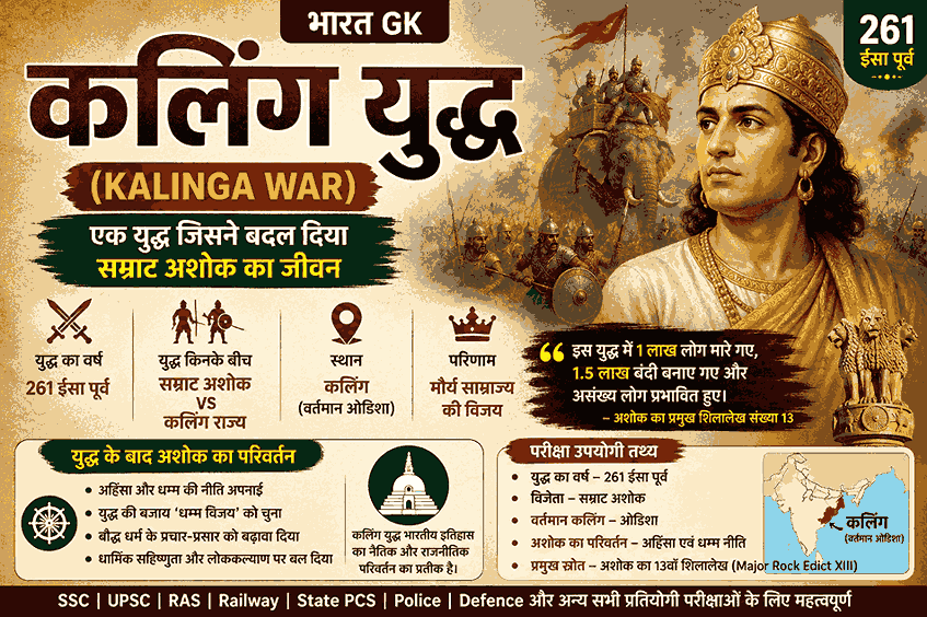 कलिंग युद्ध (Kalinga War) – सम्राट अशोक और कलिंग राज्य के बीच 261 ईसा पूर्व में लड़ा गया ऐतिहासिक युद्ध | भारत GK