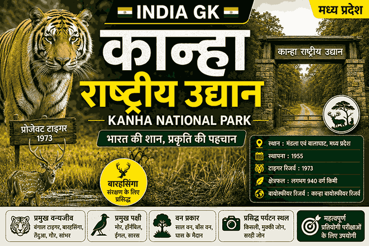 Kanha National Park (कान्हा राष्ट्रीय उद्यान) – मध्य प्रदेश का प्रसिद्ध टाइगर रिजर्व, बारहसिंगा संरक्षण और रॉयल बंगाल टाइगर के लिए प्रसिद्ध राष्ट्रीय उद्यान