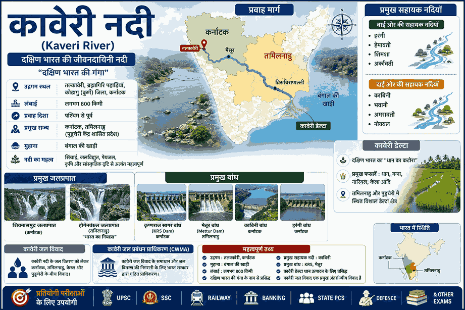 कावेरी नदी का मानचित्र, उद्गम स्थल तलकावेरी, प्रमुख सहायक नदियाँ, बांध और कावेरी डेल्टा