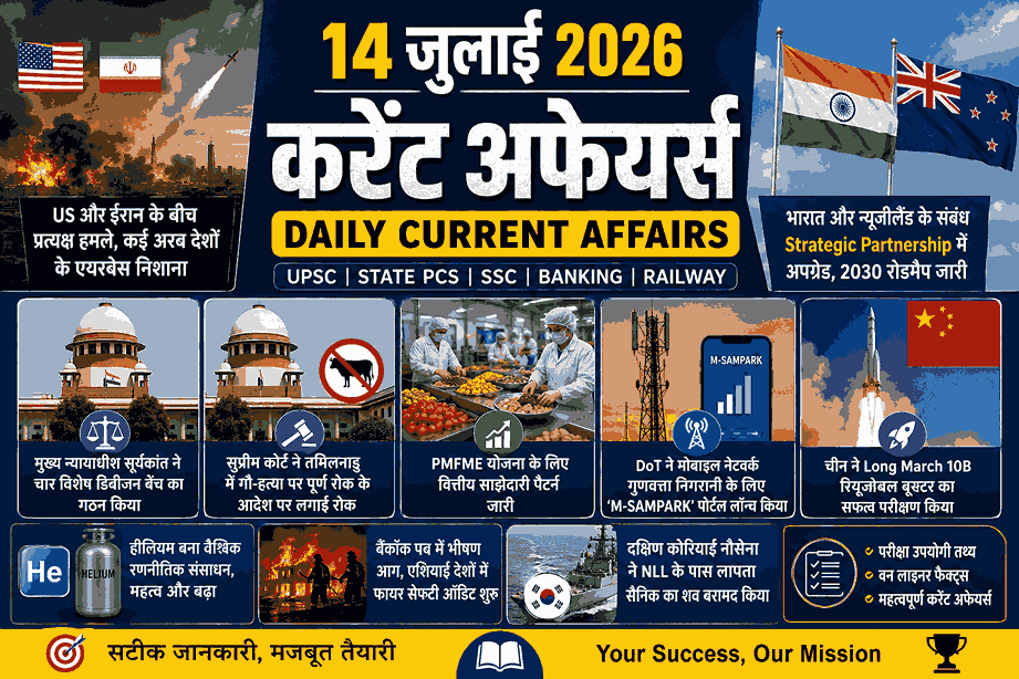 14 जुलाई 2026 करेंट अफेयर्स – अमेरिका-ईरान संघर्ष, भारत-न्यूज़ीलैंड Strategic Partnership, PMFME योजना, M-SAMPARK पोर्टल, Long March 10B, Helium, UPSC, State PCS, SSC एवं Banking परीक्षाओं के लिए महत्वपूर्ण Daily Current Affairs