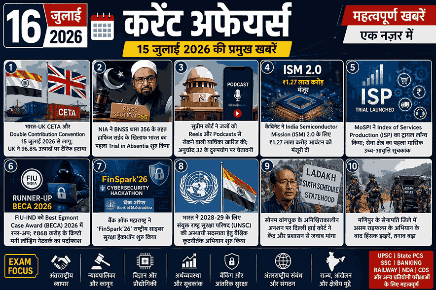16 जुलाई 2026 करेंट अफेयर्स – UPSC, State PCS, SSC, Banking एवं Railway परीक्षाओं के लिए दैनिक करंट अफेयर्स | India-UK CETA, NIA Trial in Absentia, ISM 2.0, Index of Services Production, FIU-IND, UNSC Campaign