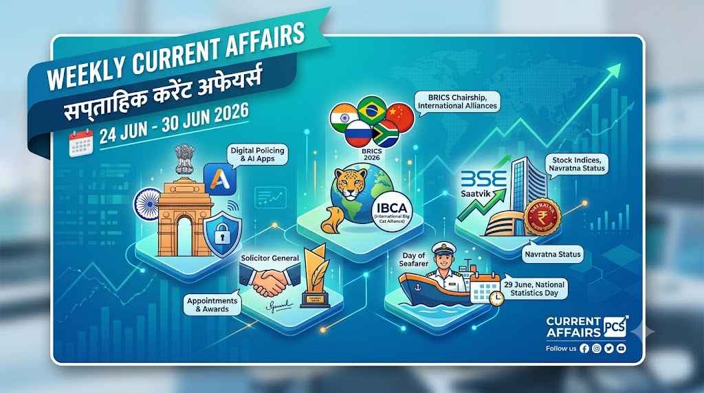Weekly Current Affairs 24 June to 30 June 2026 infograph banner featuring BRICS 2026, digital policing apps, IBCA, Navratna status, and National Statistics Day by Current Affairs PCS.