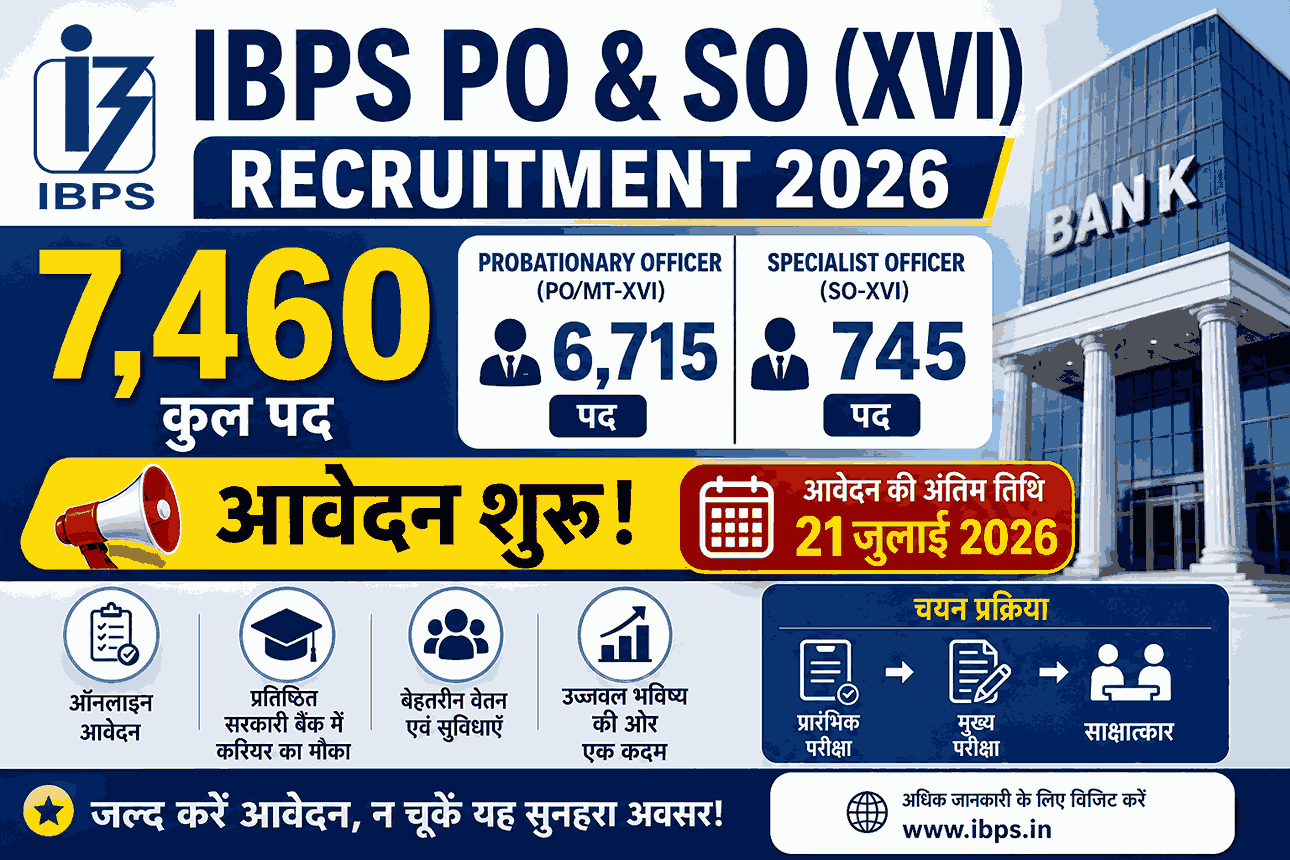 IBPS PO & SO Recruitment 2026 – 7,460 Vacancies, Online Application Started, Last Date 21 July 2026