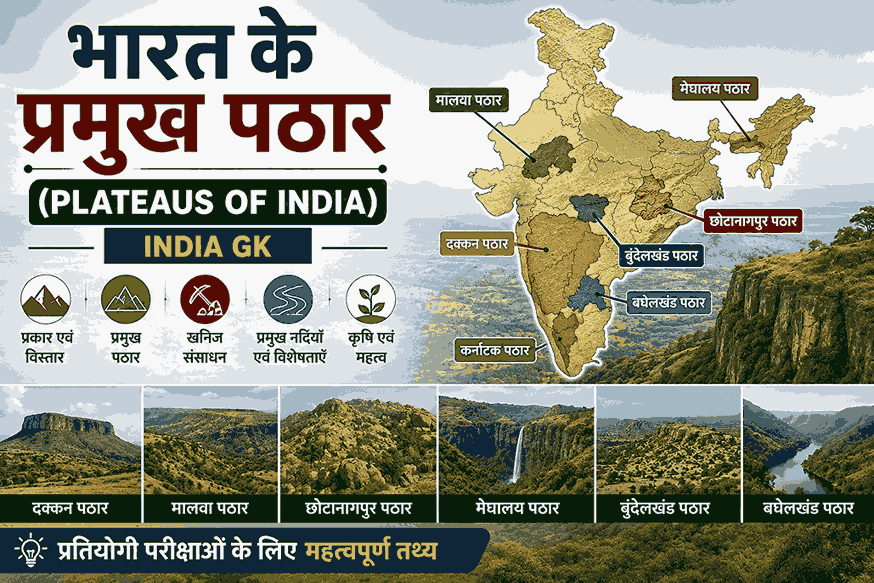 भारत के प्रमुख पठार (Plateaus of India) – दक्कन, मालवा, छोटानागपुर, मेघालय, बुंदेलखंड एवं बघेलखंड पठार