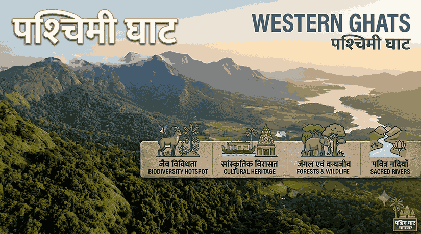 पश्चिमी घाट (Western Ghats) भारतीय भूगोल नोट्स – सह्याद्रि पर्वतमाला, अनैमुड़ी चोटी, पालघाट दर्रा, जैव विविधता हॉटस्पॉट, प्रमुख नदियाँ एवं राष्ट्रीय उद्यान | SSC, UPSC, Railway, PCS
